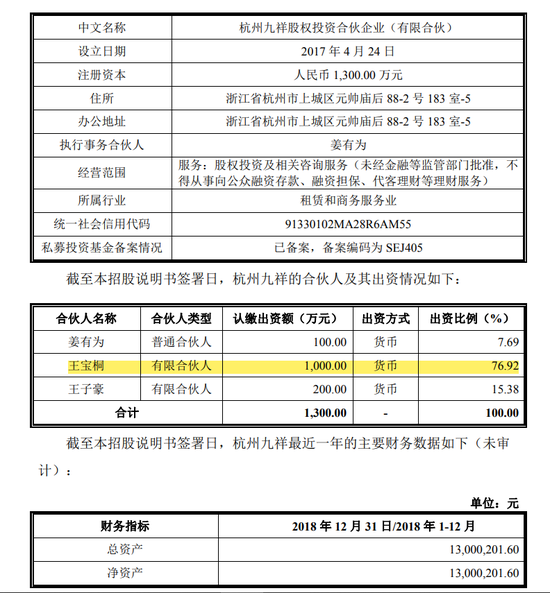 证监多名官员被查